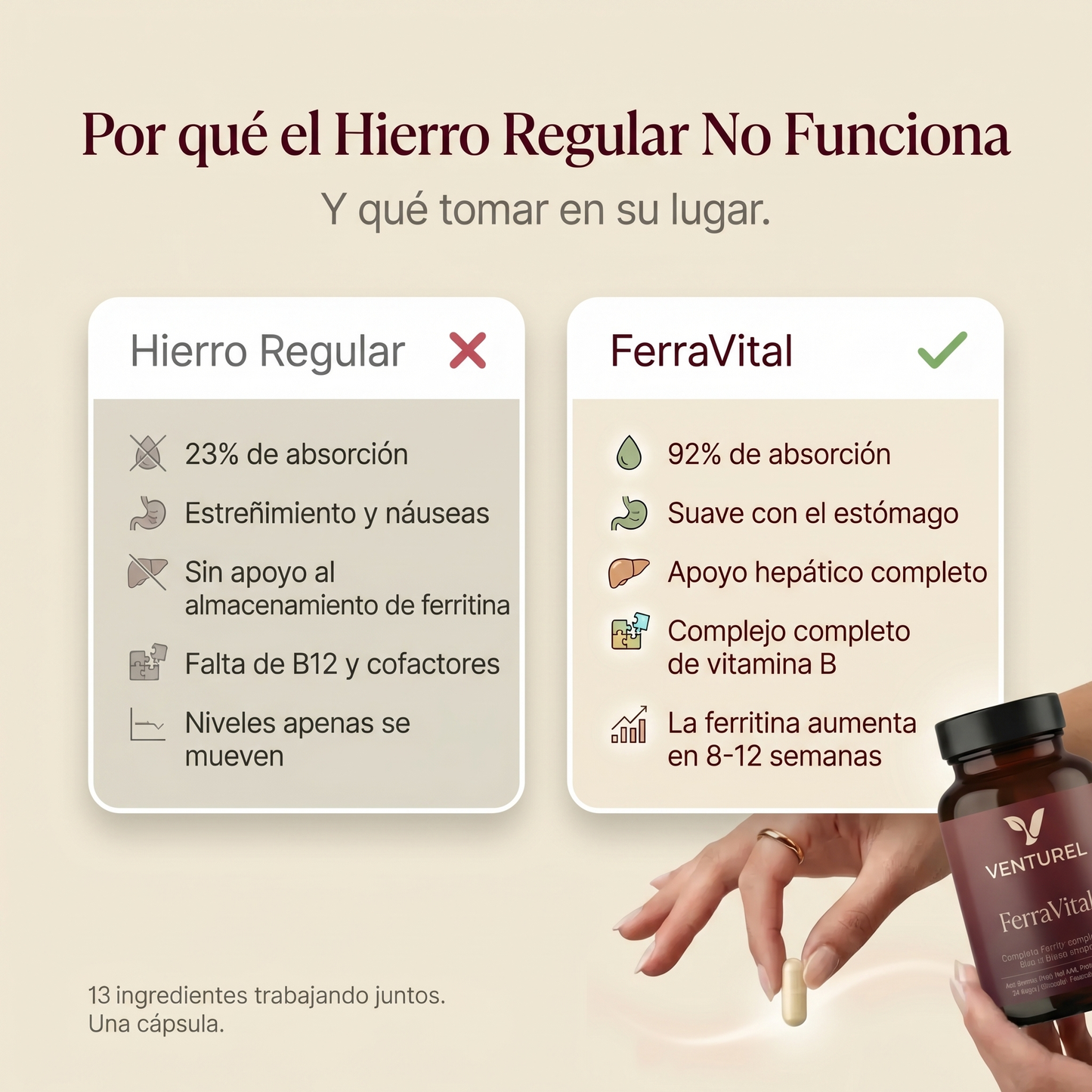 FerraVital Ferritina