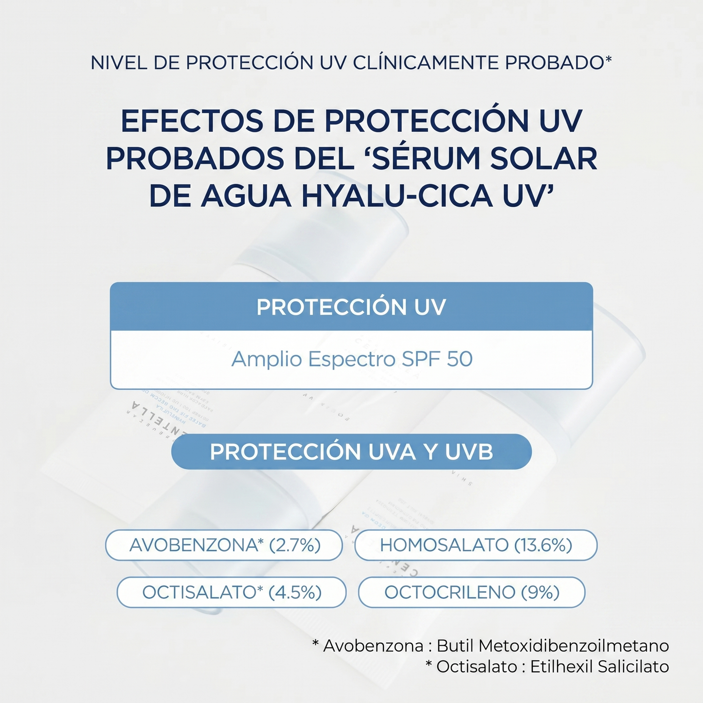 Madagascar Centella - Sun Serum SPF50+ Hidratante | El protector solar que no se siente, pero sí se nota.