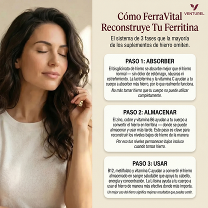 FerraVital Ferritina